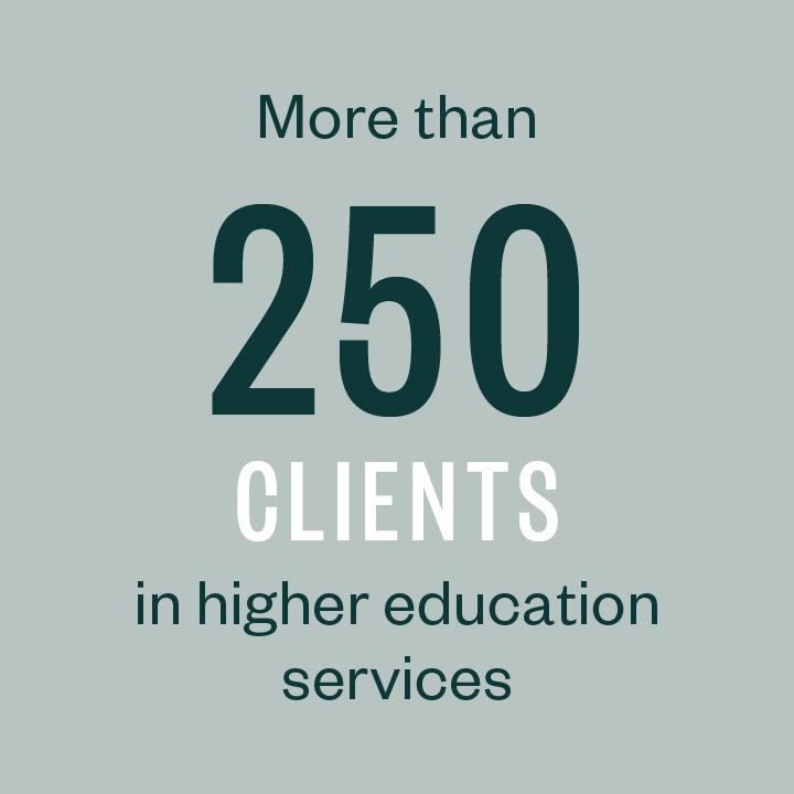 More than 200 clients in higher education services