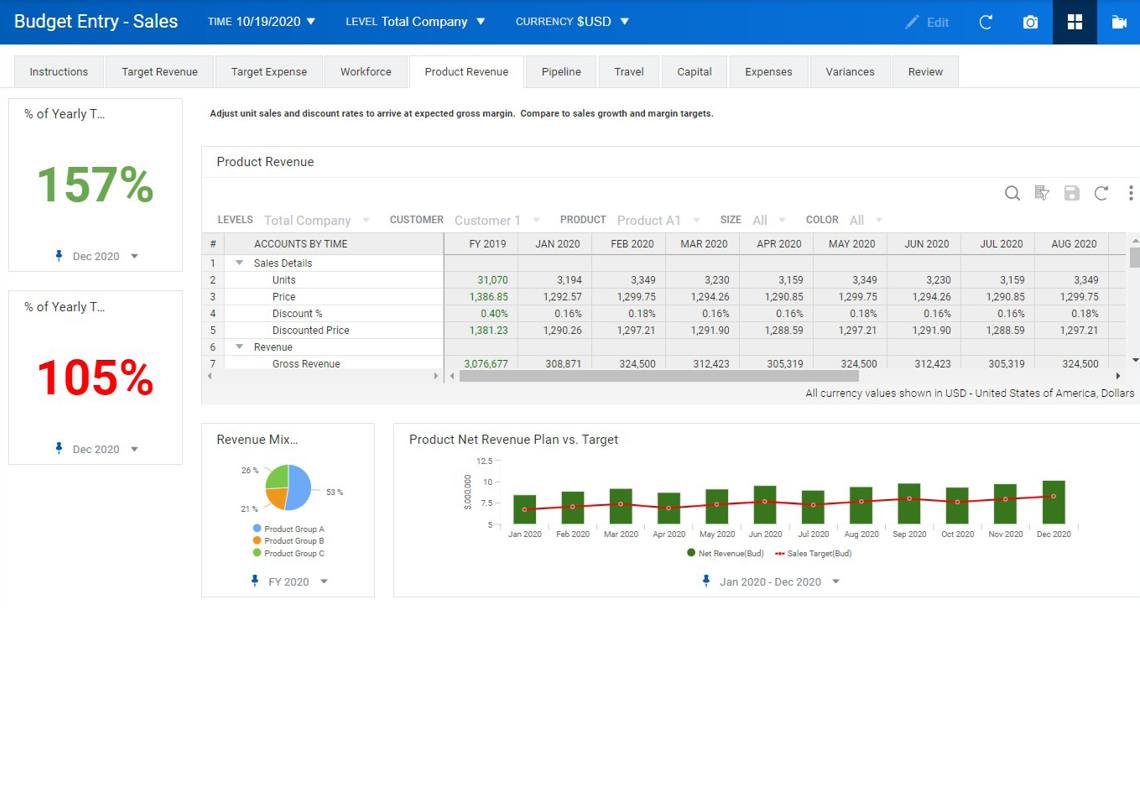 Consolidate Important Company Data