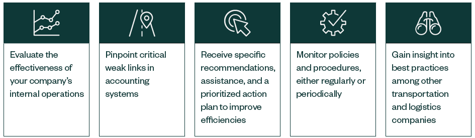 Summary of the top 5 SCORE Benefits