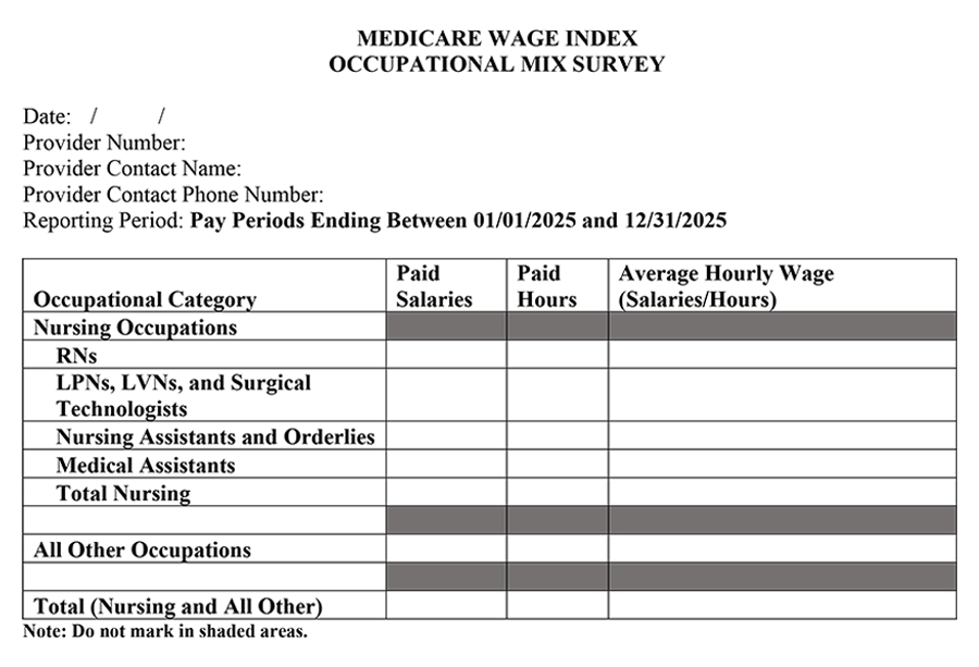 Medicare Wage Index Occupational Mix Survey