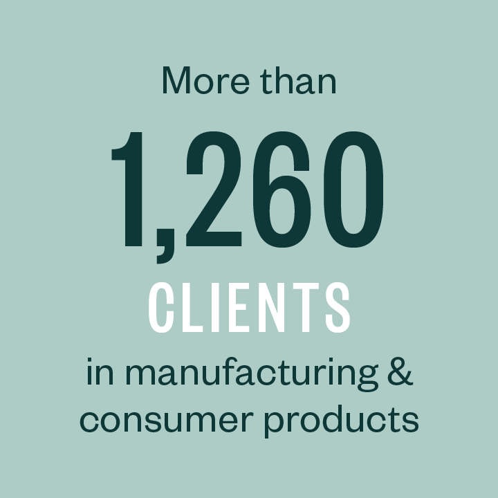 More than 1,200 clients in manufacturing & consumer products