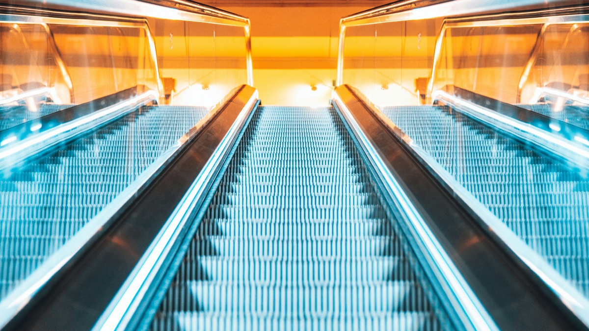 Investing Insights: Macro and Markets